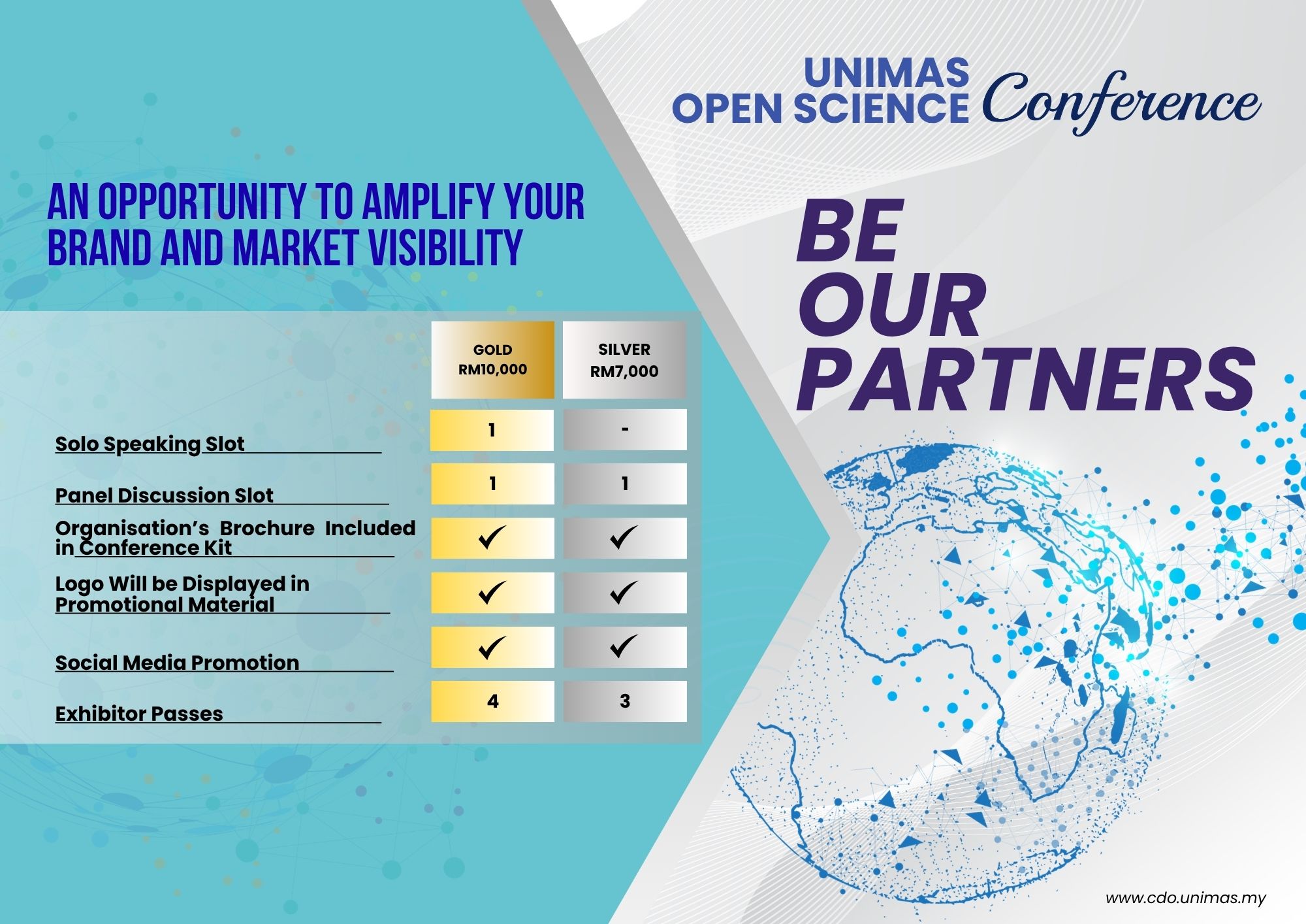 Partnership packages